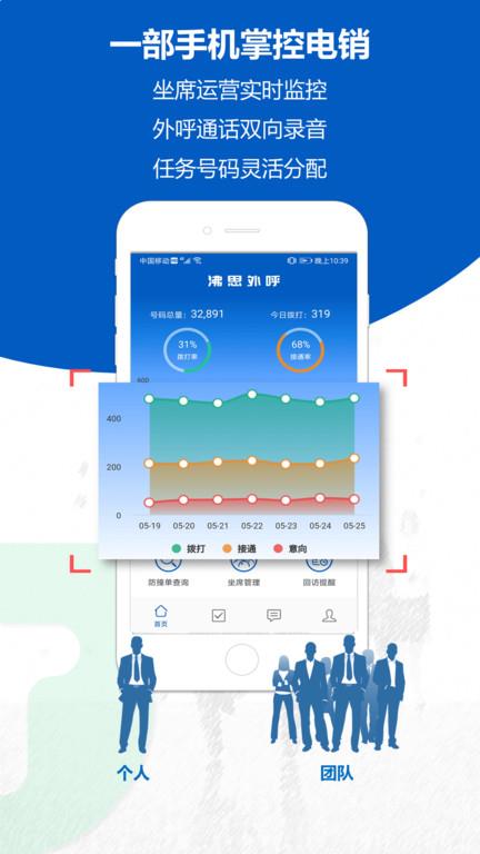 沸思电销外呼手机app免费下载